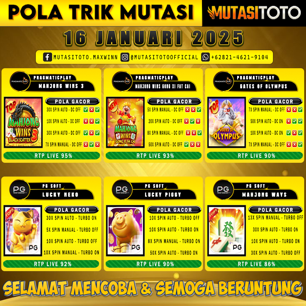 POLA GACOR TERUPDATE 16 JANUARI 2025 - MUTASITOTO