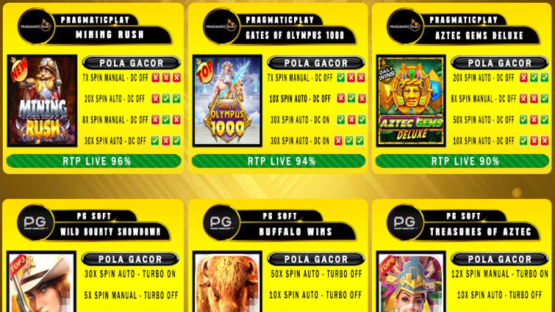 POLA GACOR TERUPDATE 24 JANUARI 2025 – MUTASITOTO