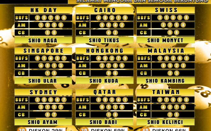 PREDIKSI JITU TOGEL “MutasiToto 23 JANUARI 2025”