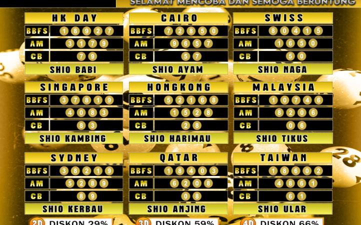 PREDIKSI JITU TOGEL “MutasiToto 25 JANUARI 2025”