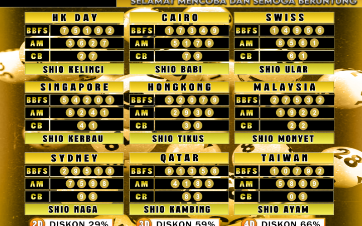 PREDIKSI JITU TOGEL “MutasiToto 27 JANUARI 2025”