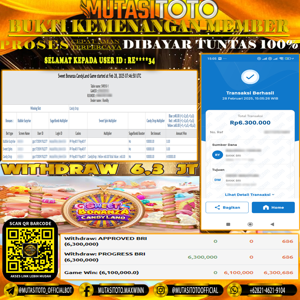 KEMENANGAN MEMBER BERMAIN DI LIVE – SWEET BONANZA CANDYLAND