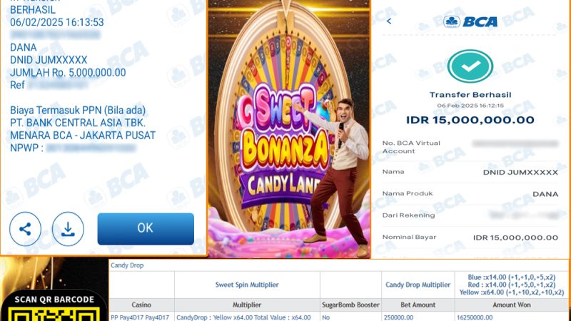 KEMENANGAN MEMBER BERMAIN DI LIVE – SWEET BONANZA CANDYLAND