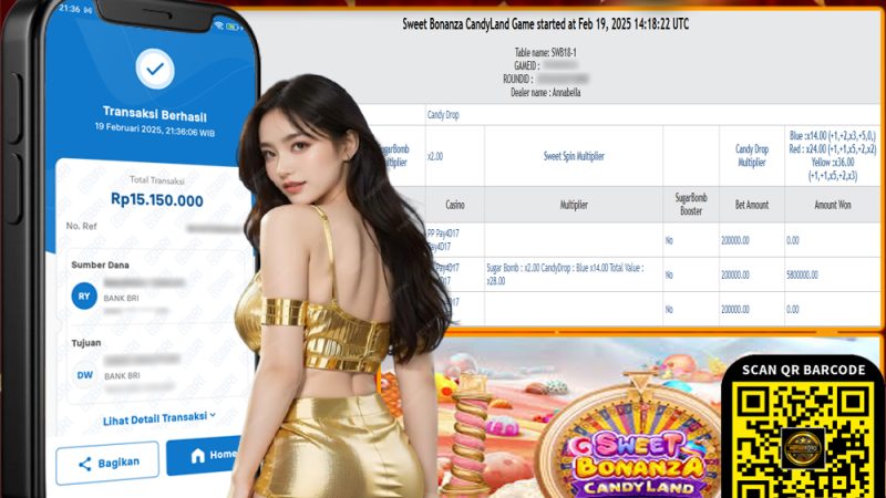 KEMENANGAN MEMBER BERMAIN DI LIVE – SWEET BONANZA CANDYLAND