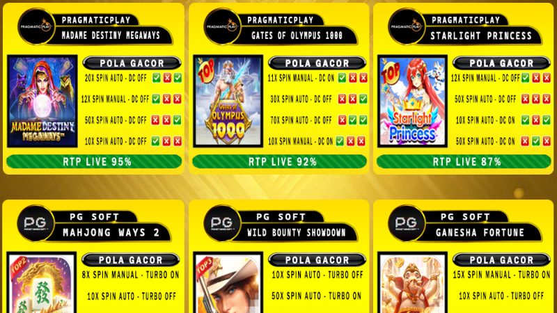 POLA GACOR TERUPDATE 24 FEBRUARI 2025 – MUTASITOTO