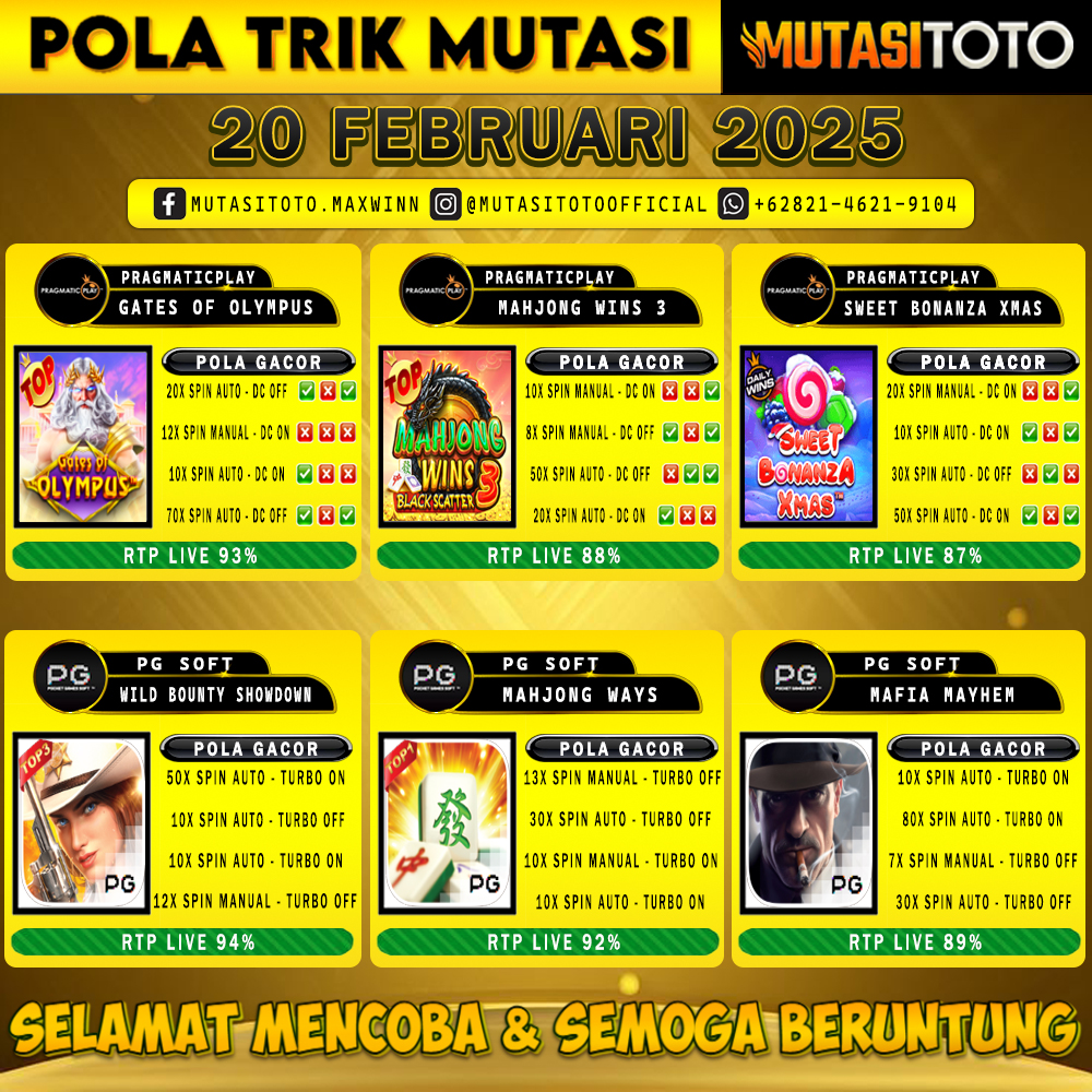 POLA GACOR TERUPDATE 20 FEBRUARI 2025 – MUTASITOTO
