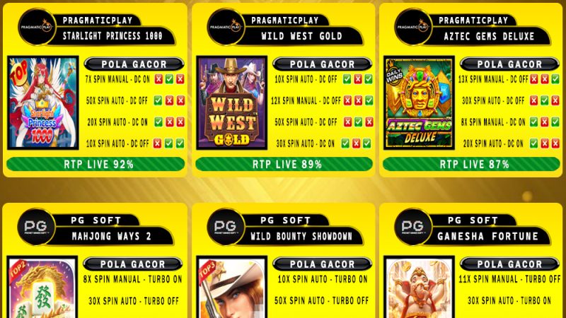 POLA GACOR TERUPDATE 06 FEBRUARI 2025 – MUTASITOTO