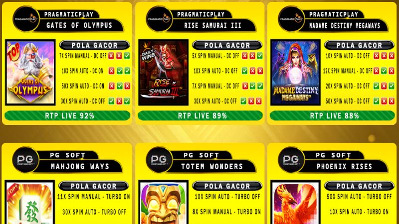 POLA GACOR TERUPDATE 11 FEBRUARI 2025 – MUTASITOTO