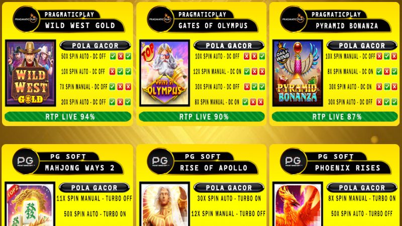 POLA GACOR TERUPDATE 16 FEBRUARI 2025 – MUTASITOTO