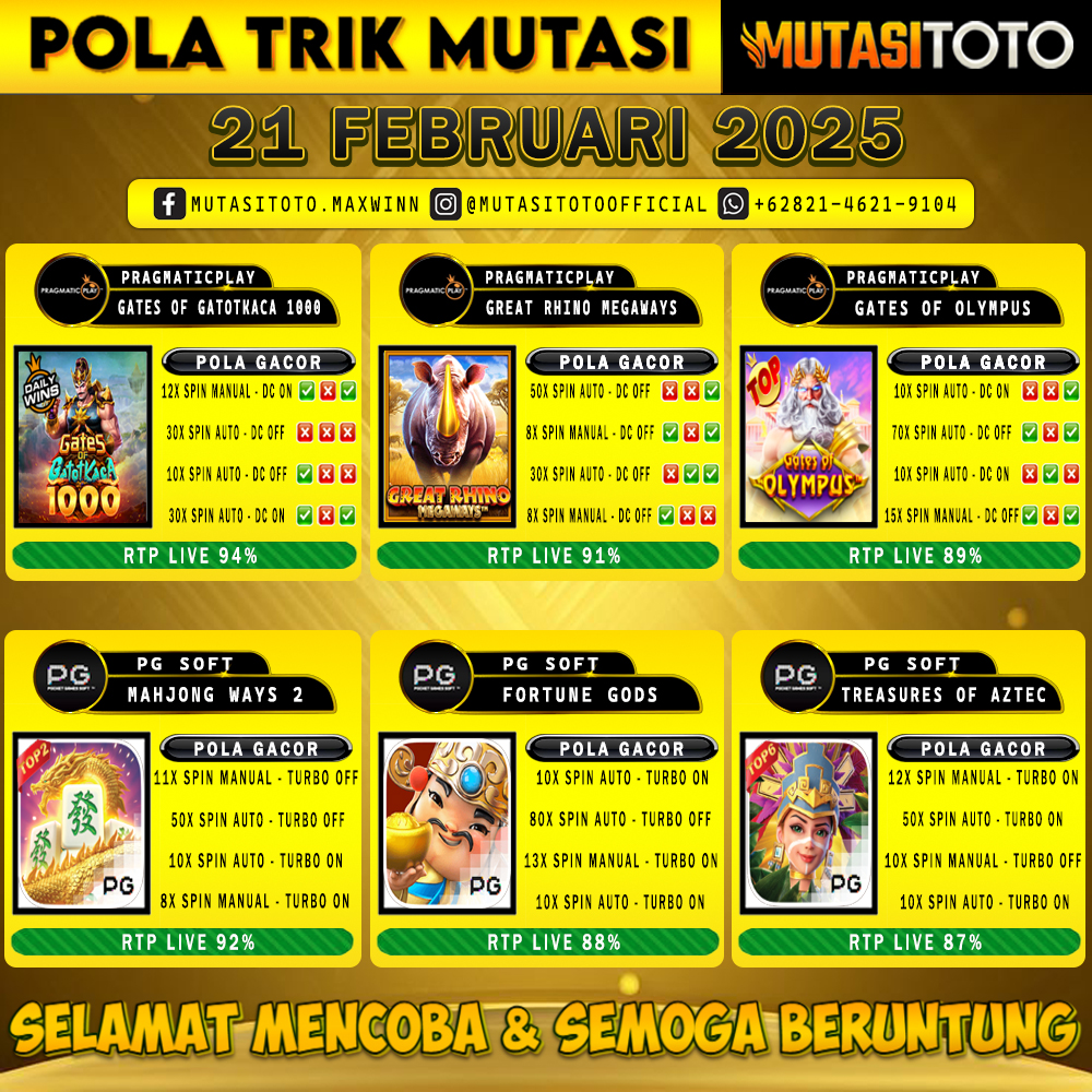 POLA GACOR TERUPDATE 21 FEBRUARI 2025 – MUTASITOTO
