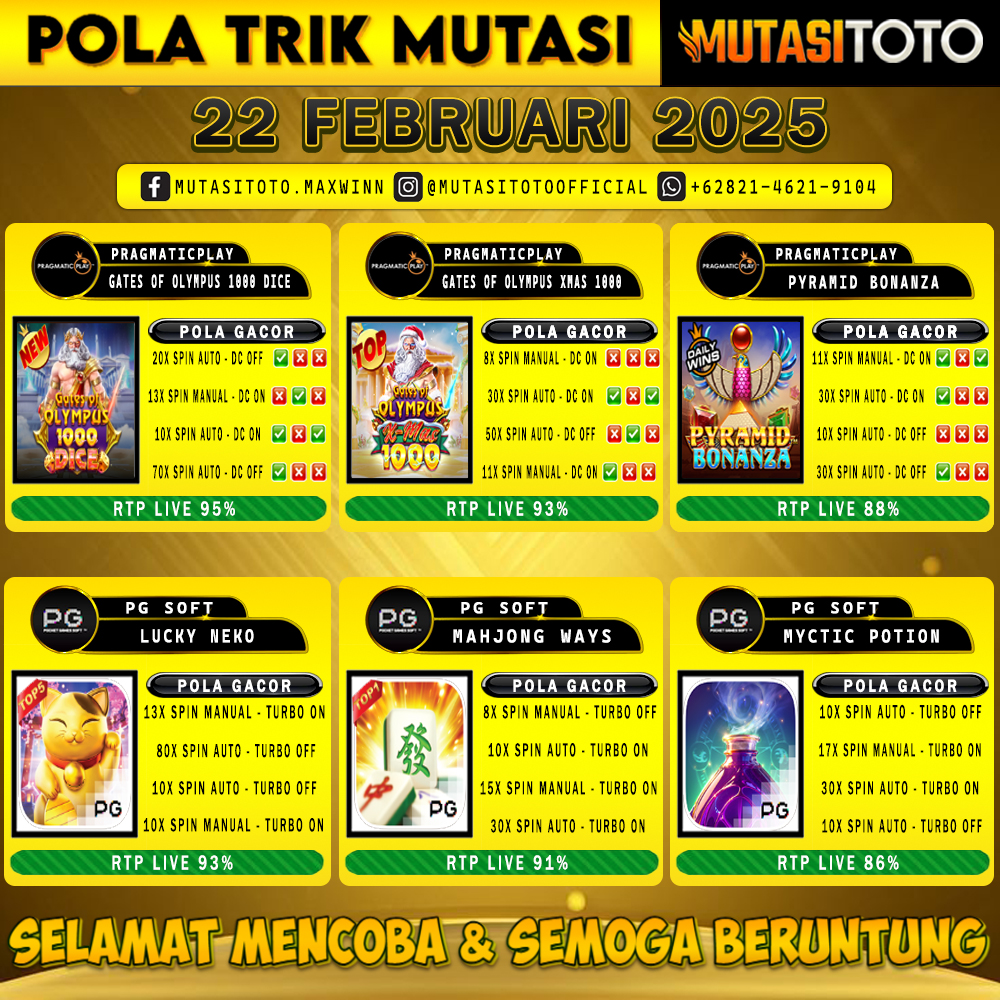 POLA GACOR TERUPDATE 22 FEBRUARI 2025 – MUTASITOTO