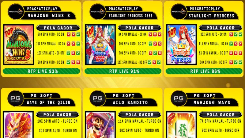 POLA GACOR TERUPDATE 15 FEBRUARI 2025 – MUTASITOTO