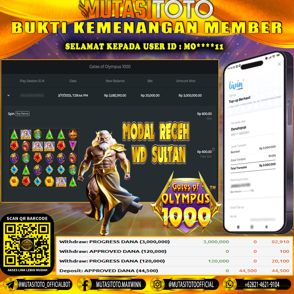 KEMENANGAN MEMBER BERMAIN DI GATES OF OLYMPUS 1000