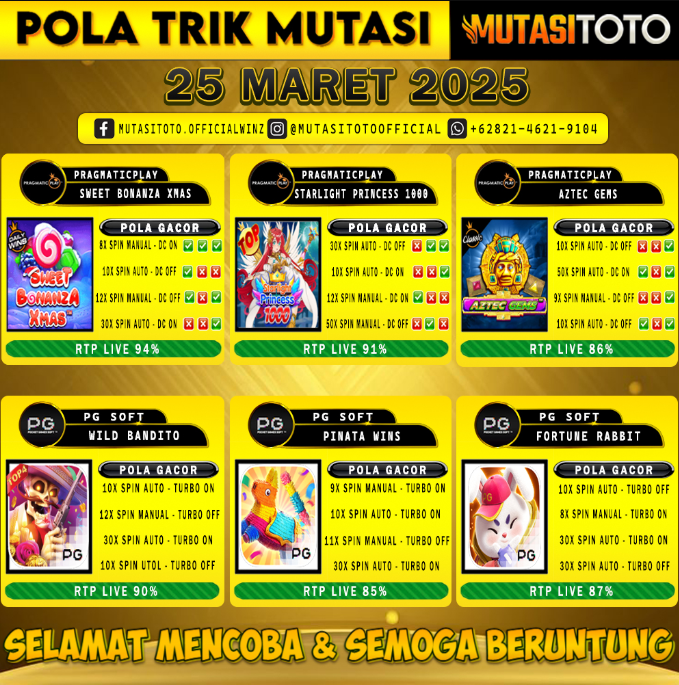 POLA GACOR TERUPDATE 25 MARET 2025 – MUTASITOTO
