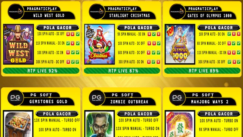 POLA GACOR TERUPDATE 28 MARET 2025 – MUTASITOTO