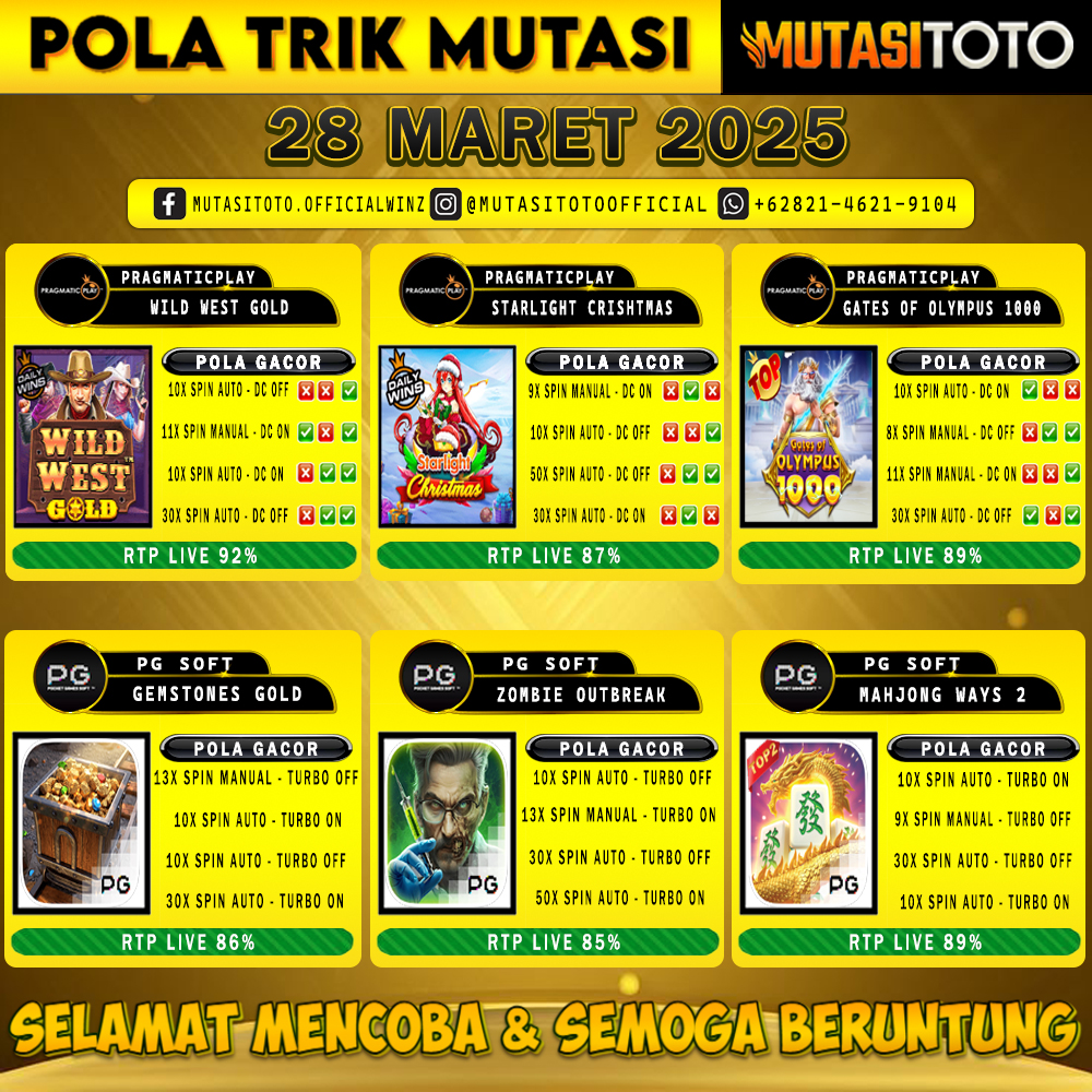 POLA GACOR TERUPDATE 28 MARET 2025 – MUTASITOTO
