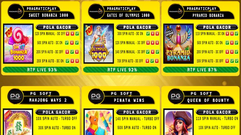 POLA GACOR TERUPDATE 29 MARET 2025 – MUTASITOTO