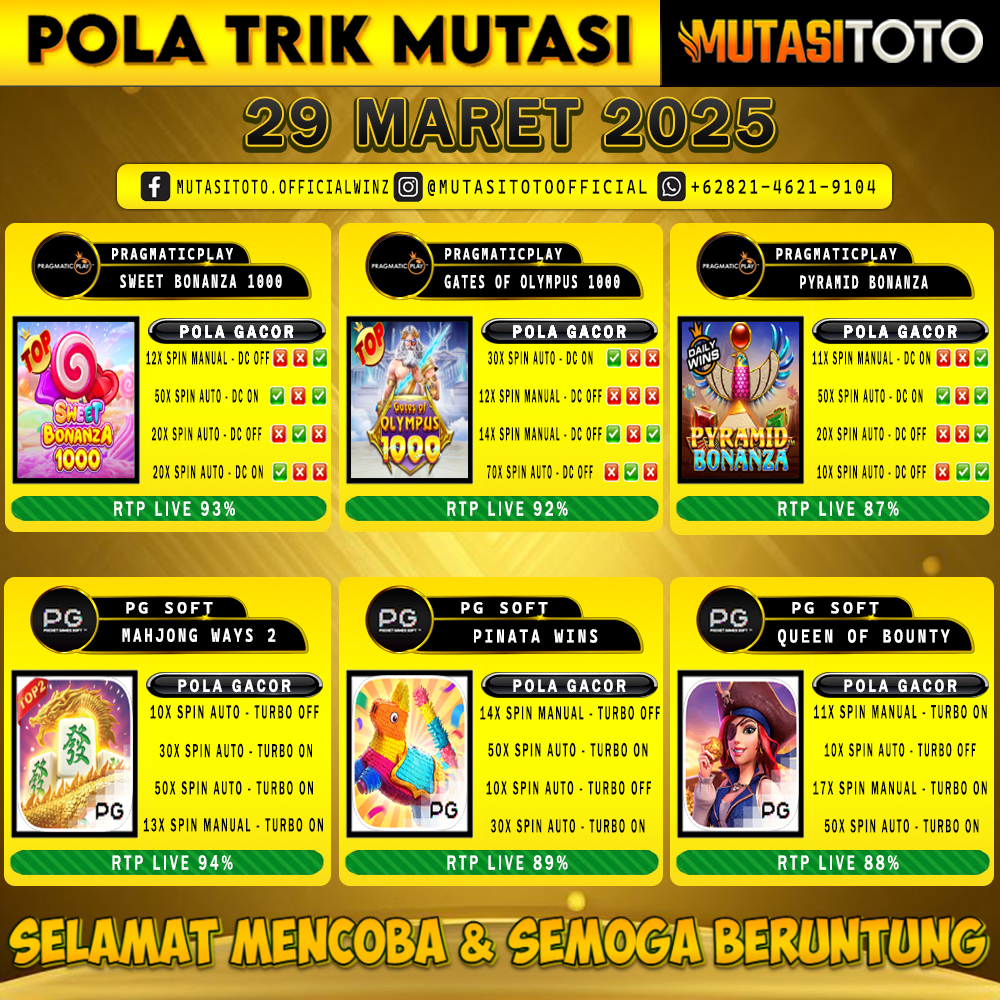 POLA GACOR TERUPDATE 29 MARET 2025 – MUTASITOTO