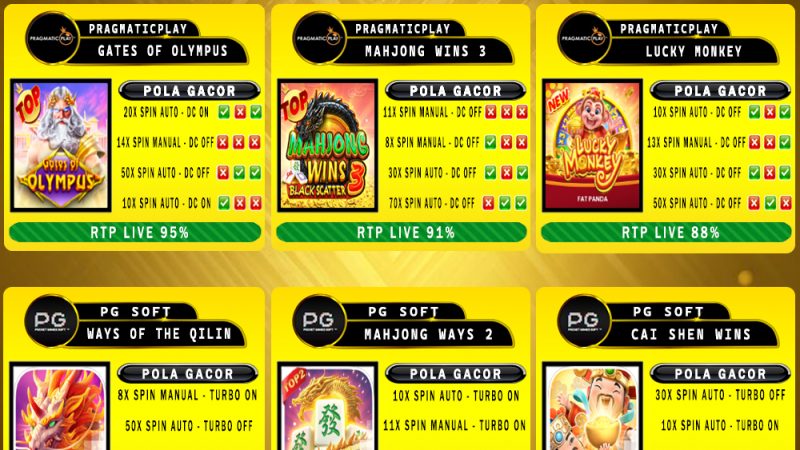 POLA GACOR TERUPDATE 30 MARET 2025 – MUTASITOTO