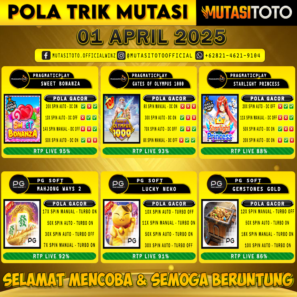 POLA GACOR TERUPDATE 01 APRIL 2025 – MUTASITOTO