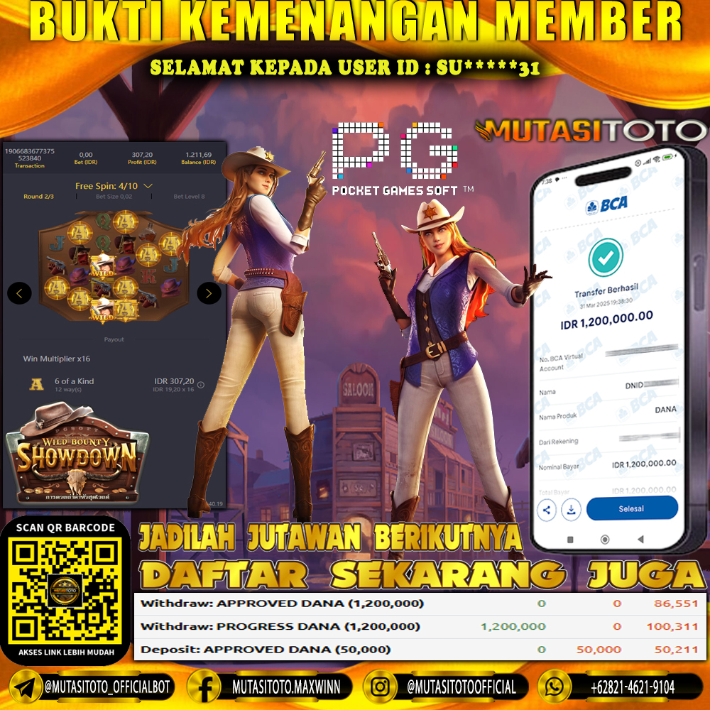 KEMENANGAN MEMBER BERMAIN DI WILD BOUNTY SHOWDOWN