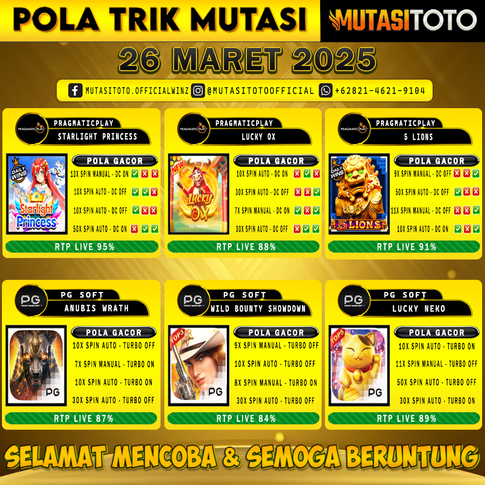 POLA GACOR TERUPDATE 26 MARET 2025 – MUTASITOTO