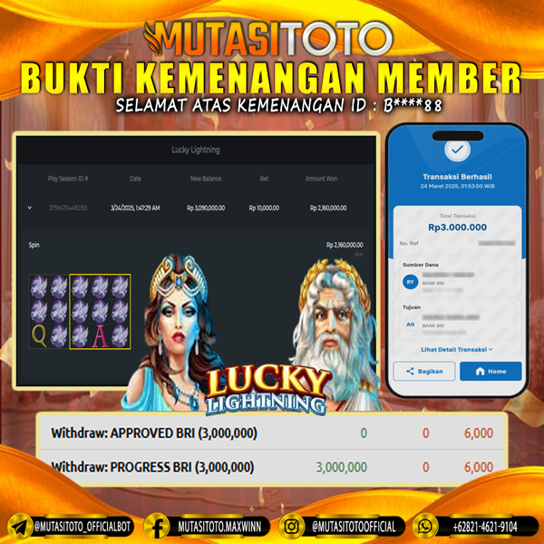 KEMENANGAN MEMBER BERMAIN DI LUCKY LIGHTNING