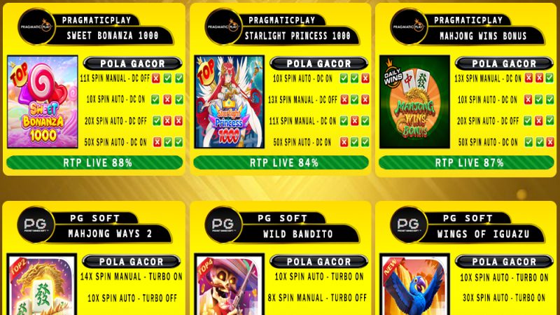 POLA GACOR TERUPDATE 18 APRIL 2025 – MUTASITOTO