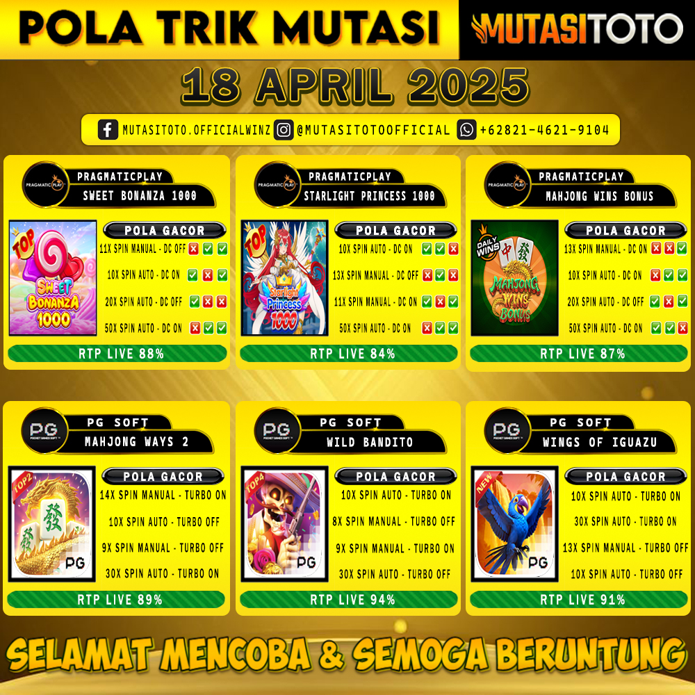 POLA GACOR TERUPDATE 18 APRIL 2025 – MUTASITOTO