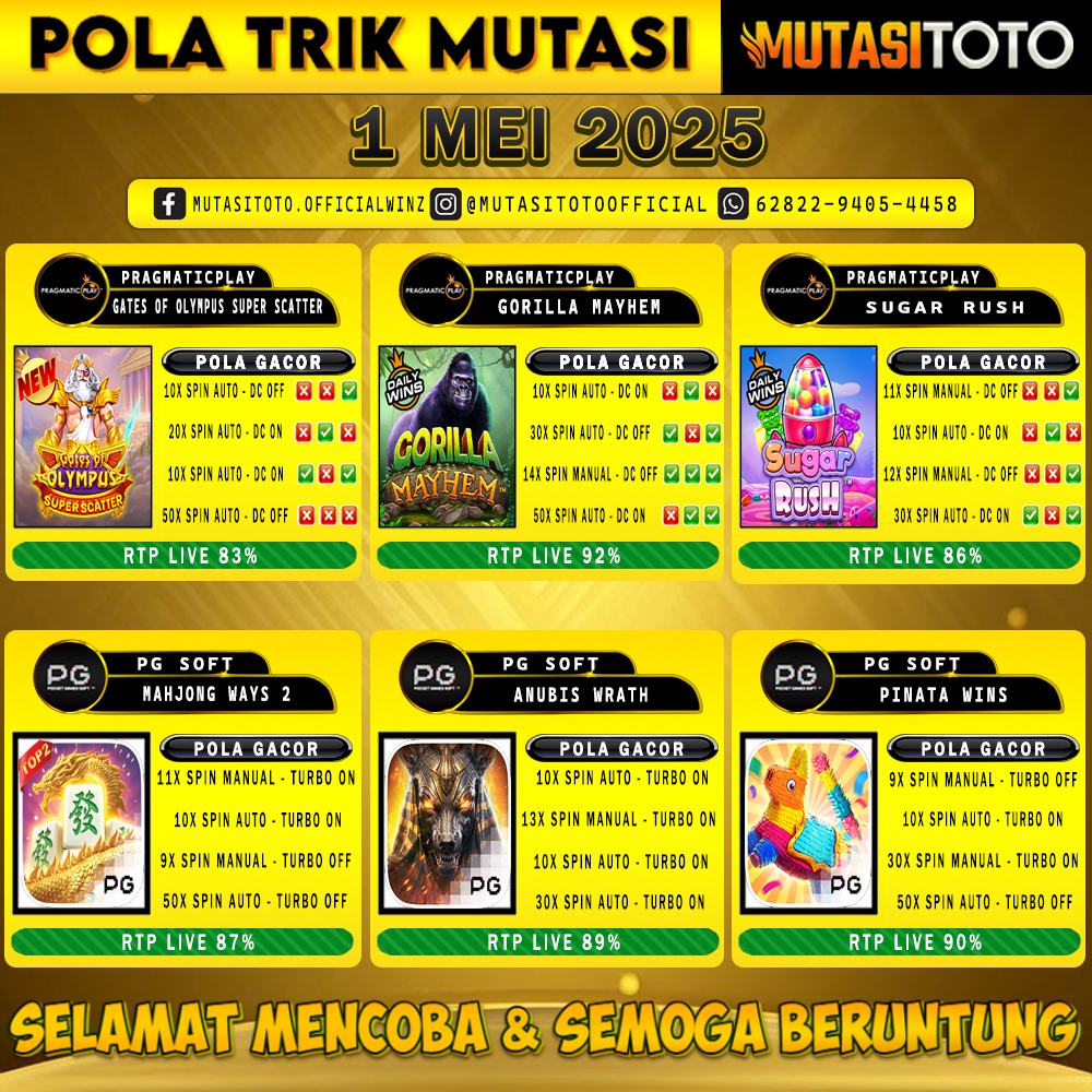 POLA GACOR TERUPDATE 01 MEI 2025 – MUTASITOTO