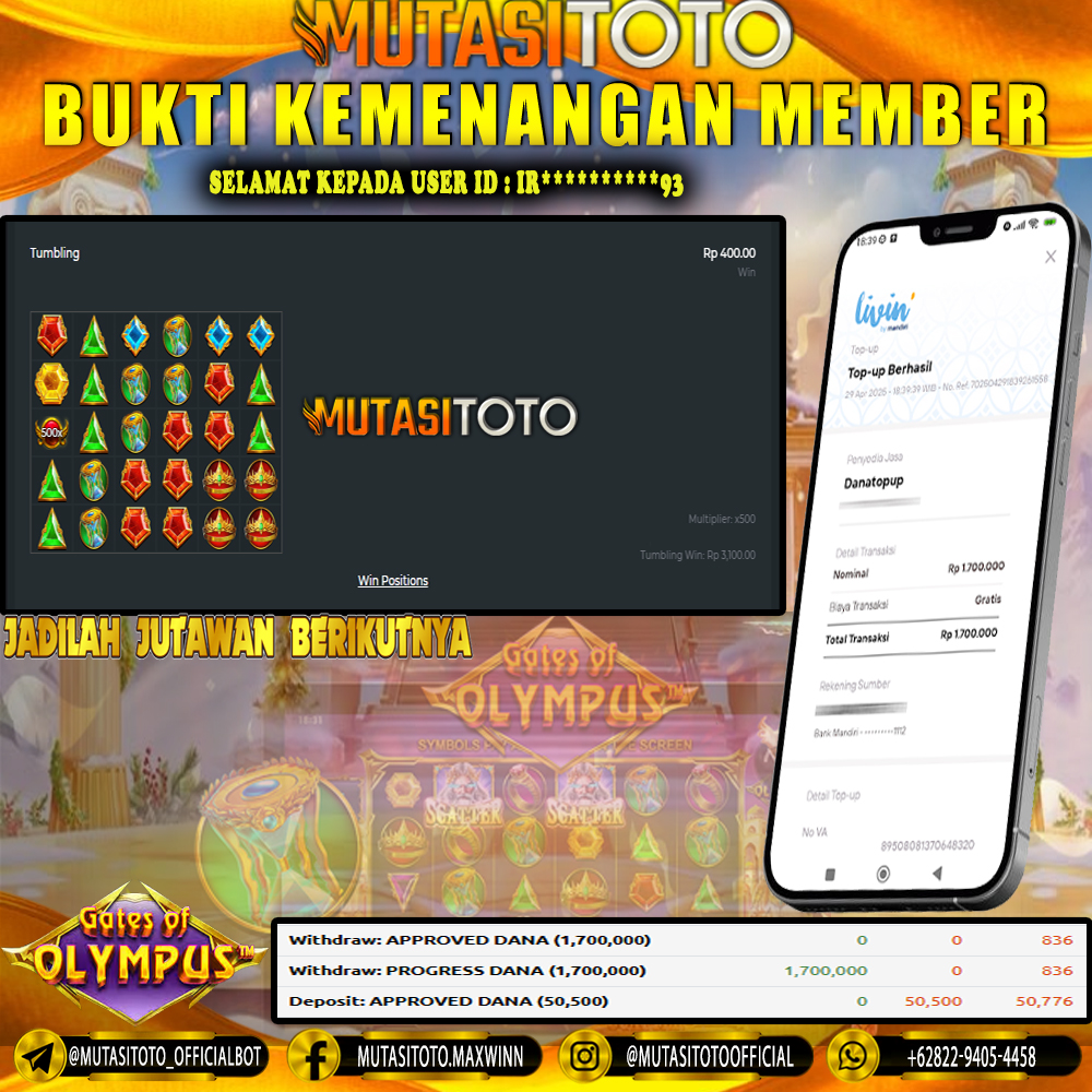 KEMENANGAN MEMBER BERMAIN DI GATES OF OLYMPUS