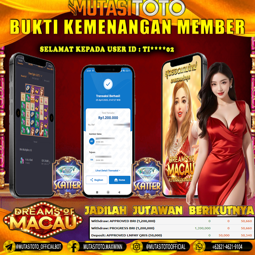 KEMENANGAN MEMBER BERMAIN DI DREAMS OF MACAU PG SOFT