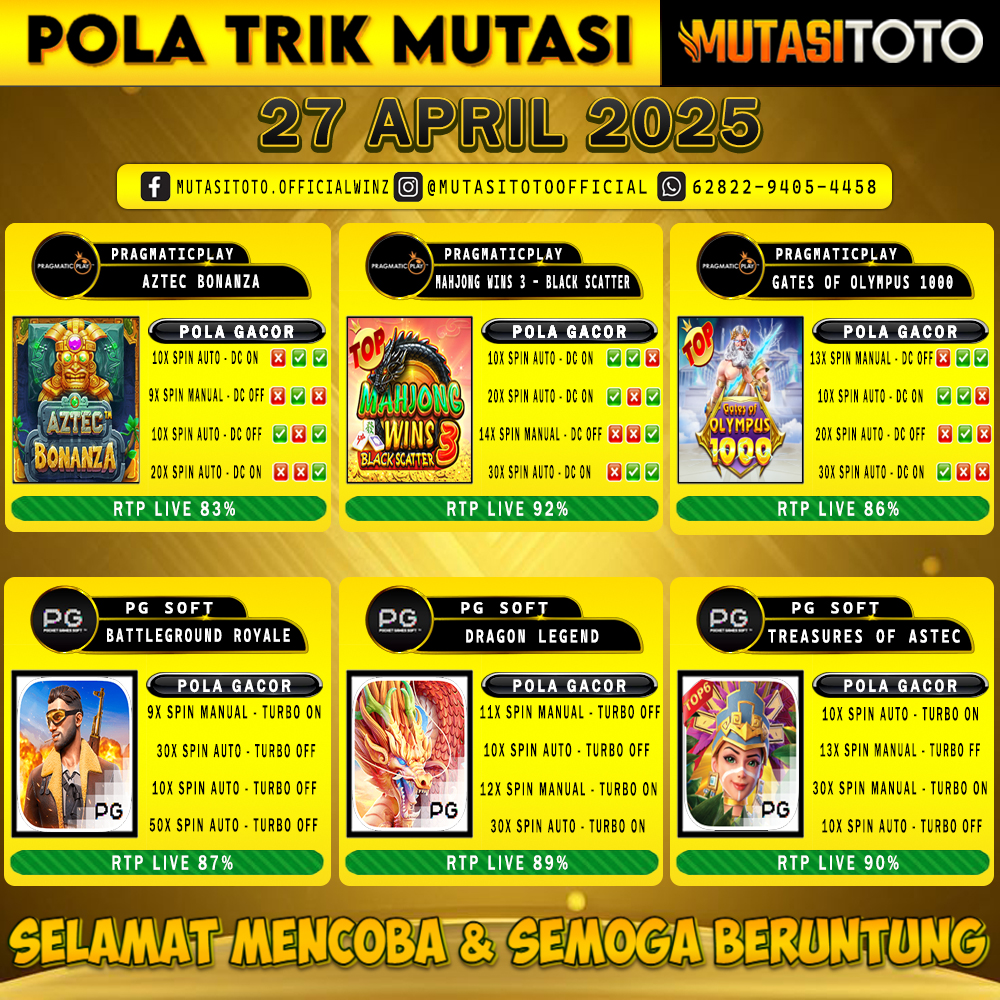 POLA GACOR TERUPDATE 27 APRIL 2025 – MUTASITOTO