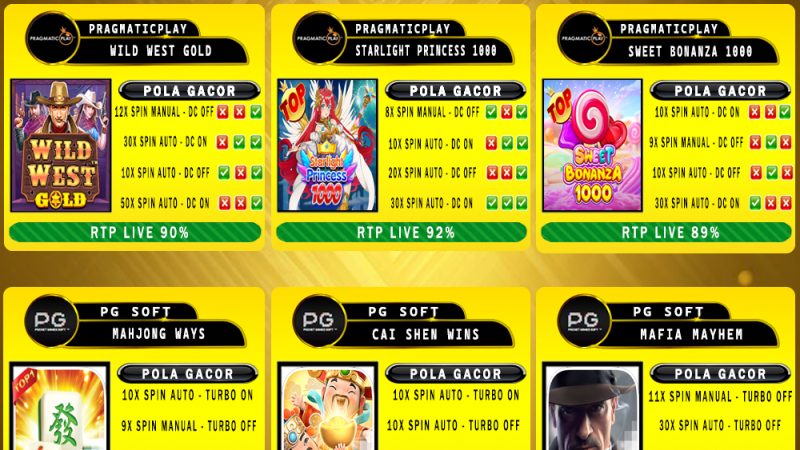 POLA GACOR TERUPDATE 29 APRIL 2025 – MUTASITOTO