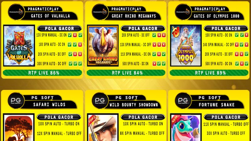 POLA GACOR TERUPDATE 19 APRIL 2025 – MUTASITOTO