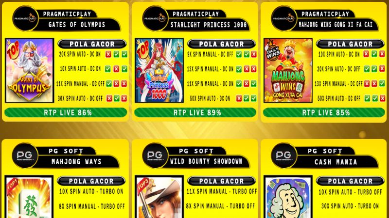 POLA GACOR TERUPDATE 22 APRIL 2025 – MUTASITOTO