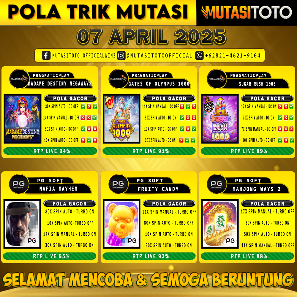 POLA GACOR TERUPDATE 07 APRIL 2025 – MUTASITOTO