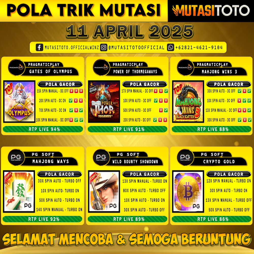POLA GACOR TERUPDATE 11 APRIL 2025 – MUTASITOTO