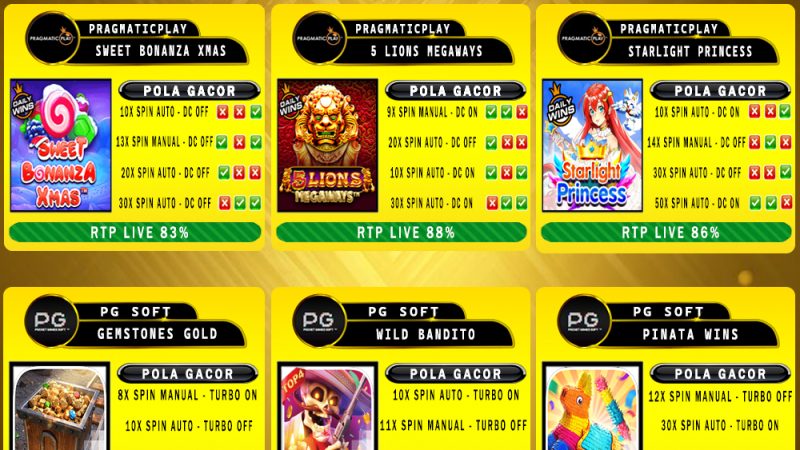 POLA GACOR TERUPDATE 23 APRIL 2025 – MUTASITOTO