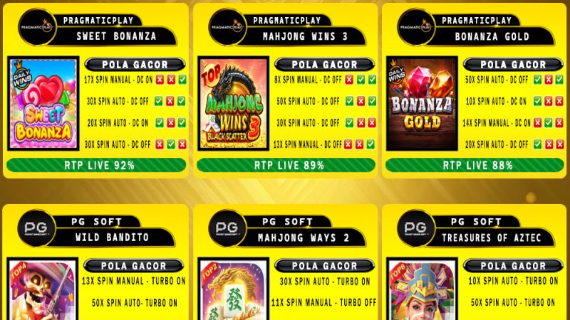 POLA GACOR TERUPDATE 08 APRIL 2025 – MUTASITOTO