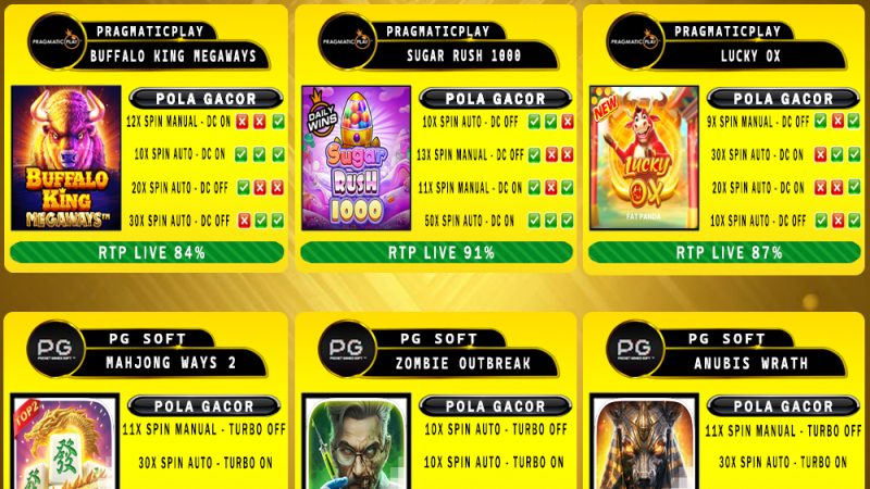 POLA GACOR TERUPDATE 24 APRIL 2025 – MUTASITOTO