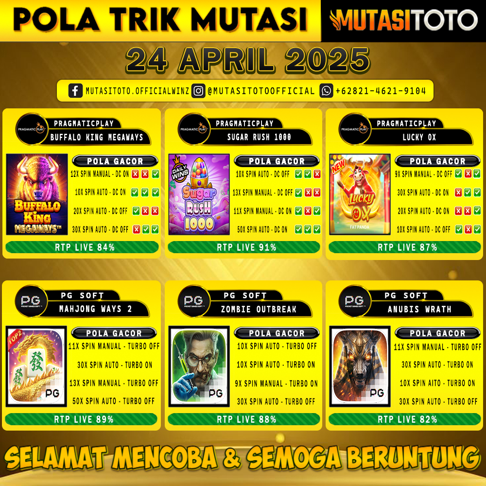 POLA GACOR TERUPDATE 24 APRIL 2025 – MUTASITOTO