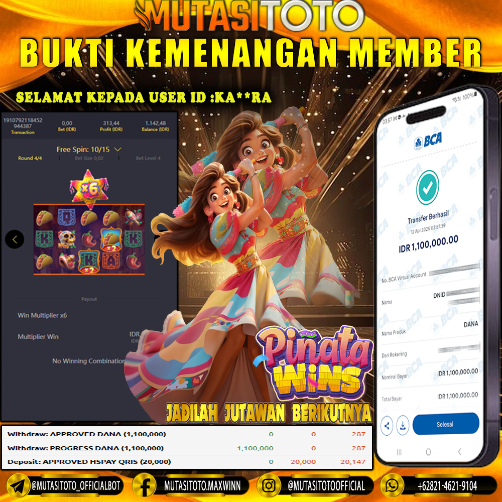 KEMENANGAN MEMBER BERMAIN DI PINATA WINS PG SOFT