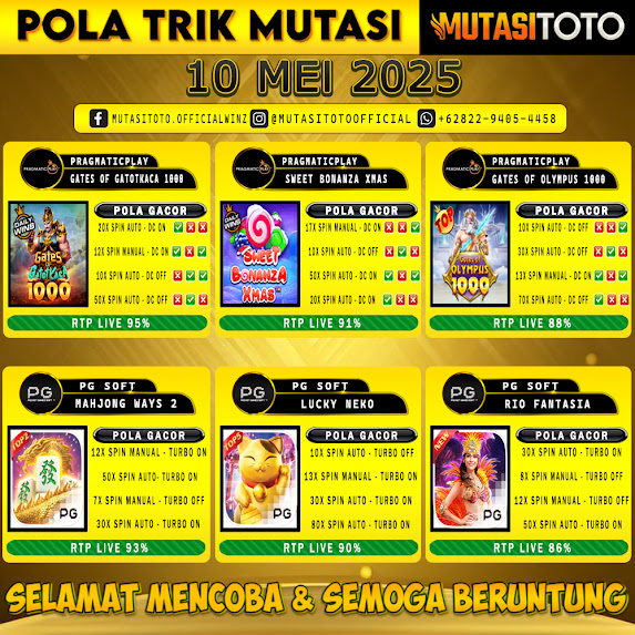 POLA GACOR TERUPDATE 10 MEI 2025 – MUTASITOTO