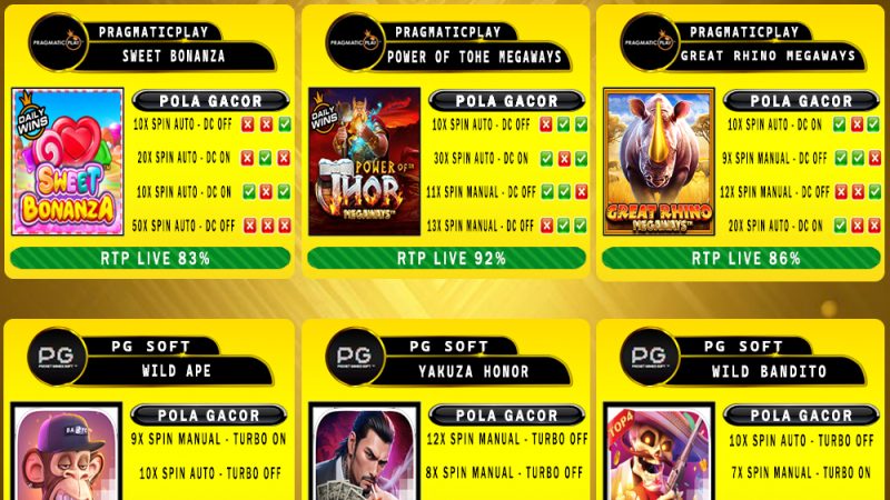 POLA GACOR TERUPDATE 02 MEI 2025 – MUTASITOTO