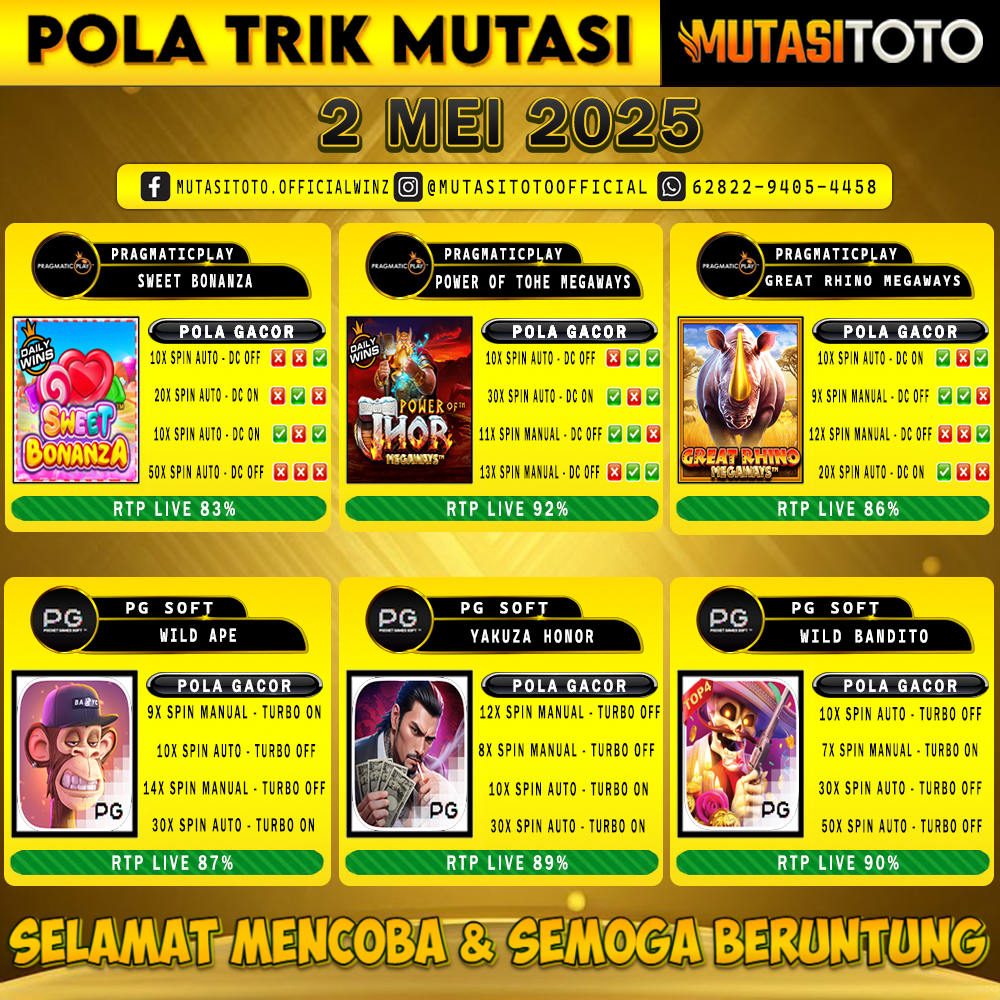 POLA GACOR TERUPDATE 02 MEI 2025 – MUTASITOTO
