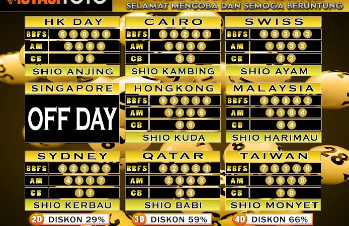 ”PREDIKSI JITU TOGEL “MutasiToto 30 MEI 2025”