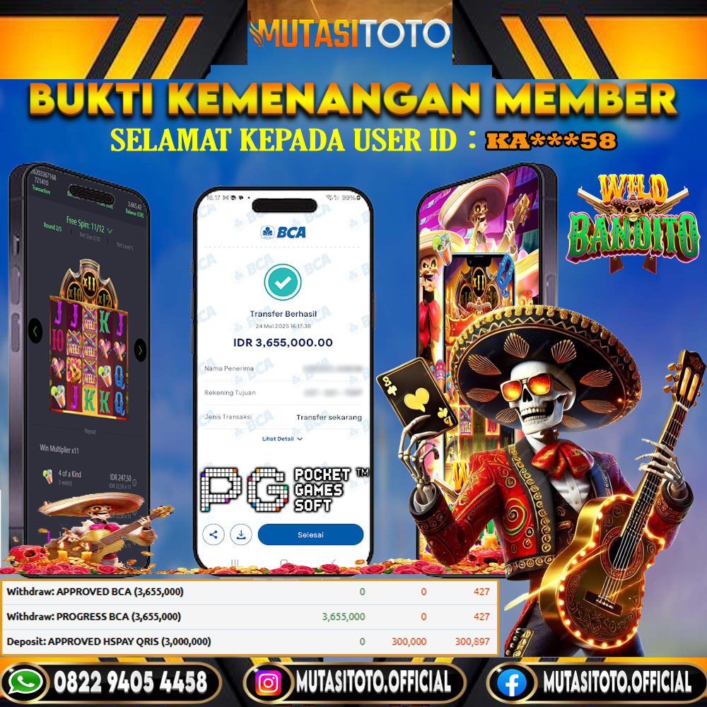 KEMENANGAN MEMBER BERMAIN DI WILD BANDITO PG SOFT