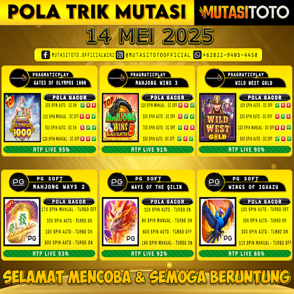 POLA GACOR TERUPDATE 14 MEI 2025 – MUTASITOTO
