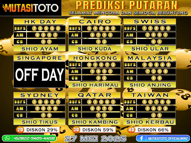 PREDIKSI JITU TOGEL “MutasiToto 27 MEI 2025”
